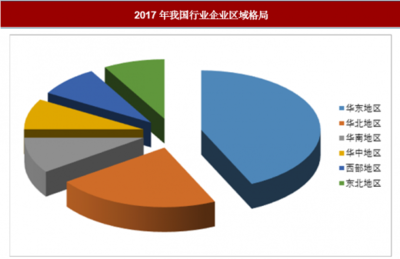2020年中國(guó)美甲產(chǎn)品行業(yè)分析報(bào)告 市場(chǎng)深度調(diào)研與發(fā)展前景預(yù)測(cè)